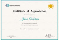 Awesome Employee Appreciation Certificate Template