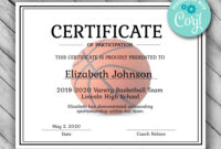 Best Basketball Camp Certificate Template