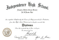 Fresh College Graduation Certificate Template