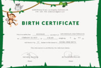 Professional Dog Birth Certificate Template Editable