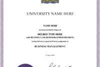Professional University Graduation Certificate Template