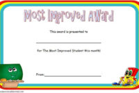 Stunning Most Improved Player Certificate Template