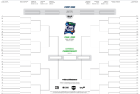 Top Blank March Madness Bracket Template