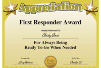Top Funny Certificates For Employees Templates