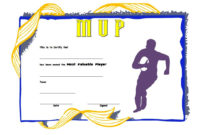 Top Most Improved Player Certificate Template