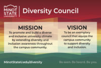 Amazing Diversity Policy Statement Template