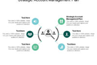 New Account Management Policy Template