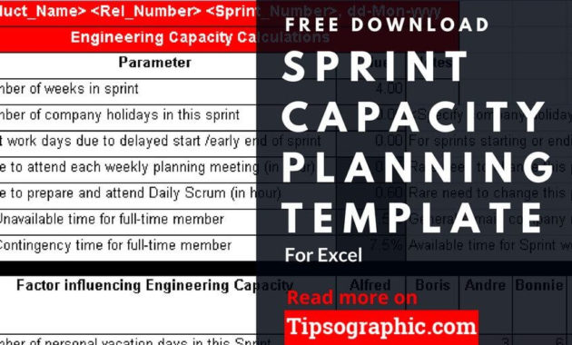 New Capacity Management Plan Template