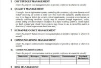 Professional Project Management Memo Template