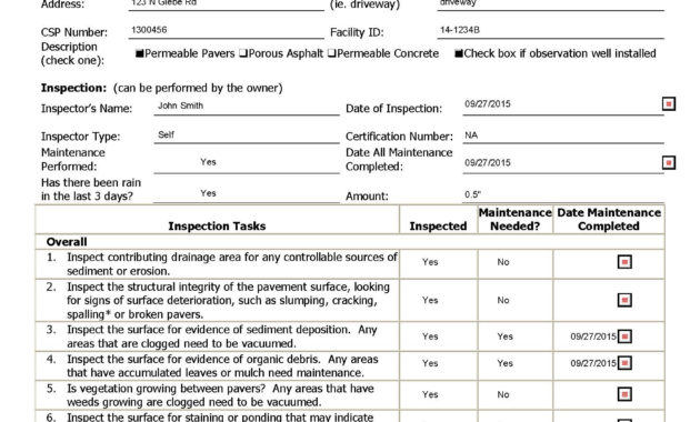 Stunning Facility Management Report Template