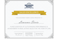 Amazing Best Performance Certificate Template