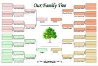 Amazing Blank Family Tree Template 3 Generations