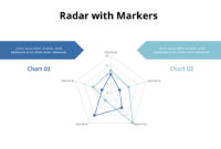 Amazing Blank Radar Chart Template