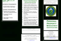 Awesome Anger Management Certificate Template