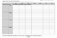 Awesome Blank Medication List Templates