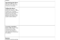 Awesome Blank Unit Lesson Plan Template