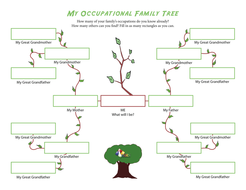 Best Blank Family Tree Template 3 Generations