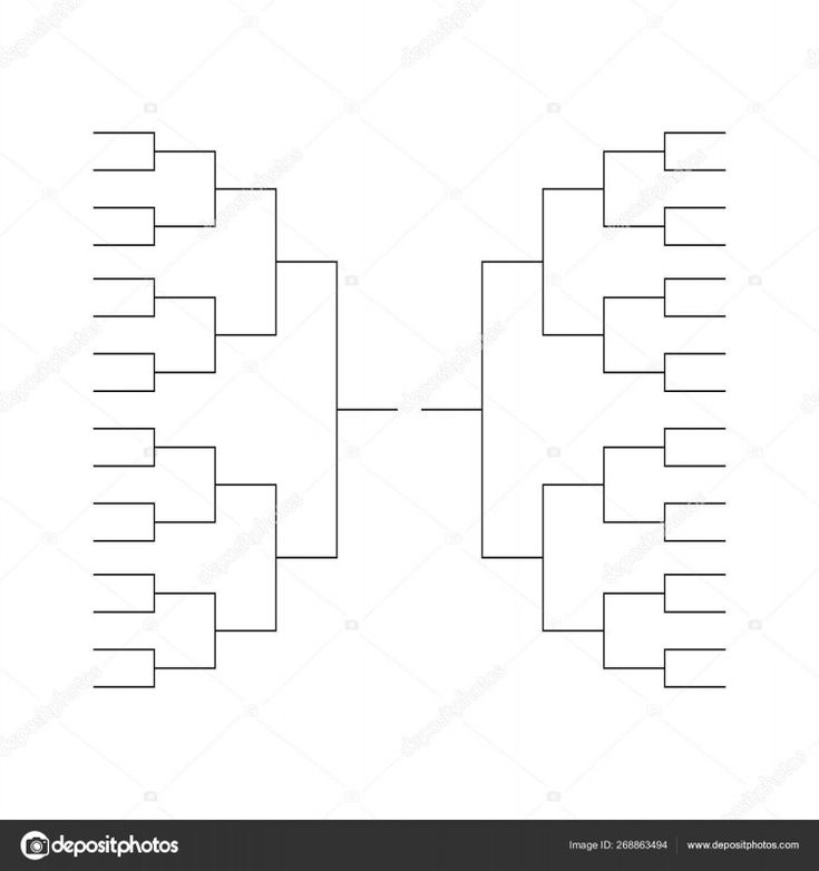 Fantastic Blank March Madness Bracket Template – Sparklingstemware