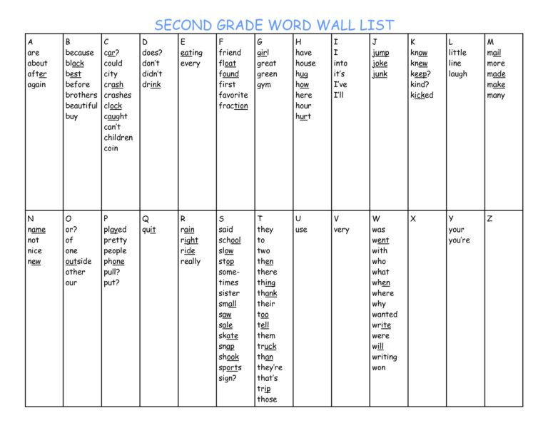 Fantastic Blank Word Wall Template Free