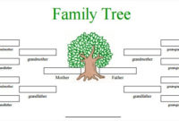 Fantastic Fill In The Blank Family Tree Template