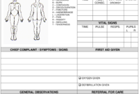 Fantastic First Aid Certificate Template Free
