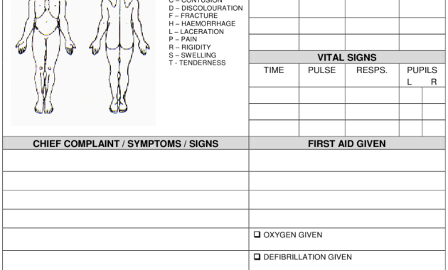 Fantastic First Aid Certificate Template Free