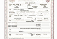 Fantastic Mexican Birth Certificate Translation Template