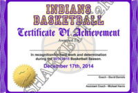Fascinating Basketball Achievement Certificate Templates