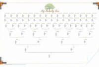 Fascinating Blank Family Tree Template 3 Generations