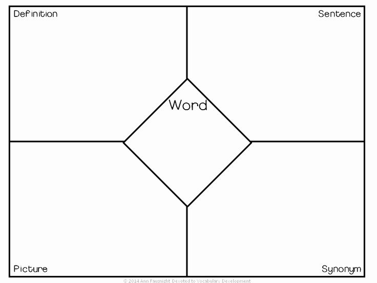 Fascinating Blank Four Square Writing Template Sparklingstemware