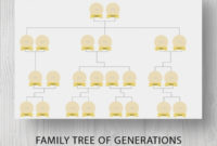 Fascinating Fill In The Blank Family Tree Template