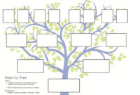 Fascinating Fill In The Blank Family Tree Template