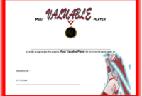 Fascinating Most Improved Player Certificate Template