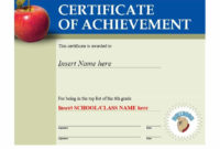 Fascinating Word Certificate Of Achievement Template