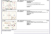 Free Blank Hockey Practice Plan Template