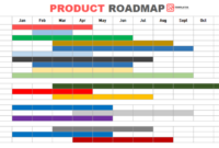 Free Blank Road Map Template