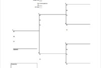 Free Blank Tree Diagram Template