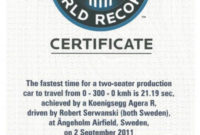 Fresh Guinness World Record Certificate Template
