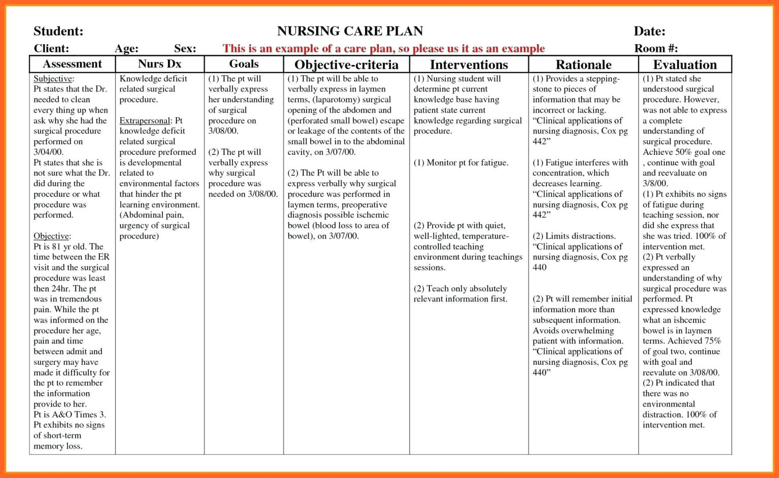 Fresh Nursing Care Plan Templates Blank