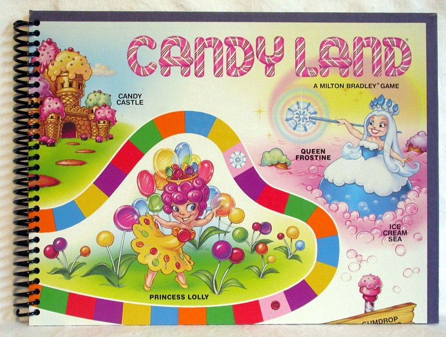 New Blank Candyland Template