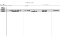 Professional Blank Curriculum Map Template