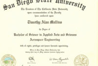 Professional Fake Diploma Certificate Template