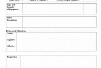 Professional Madeline Hunter Lesson Plan Blank Template