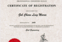 Professional Pe Certificate Templates
