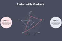 Simple Blank Radar Chart Template