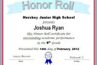 Simple Certificate Of Honor Roll Free Templates