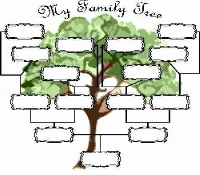 Simple Fill In The Blank Family Tree Template
