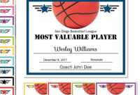 Stunning Basketball Tournament Certificate Templates