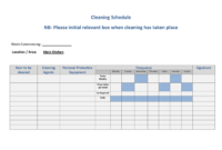 Stunning Blank Cleaning Schedule Template