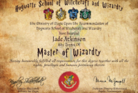 Stunning Harry Potter Certificate Template